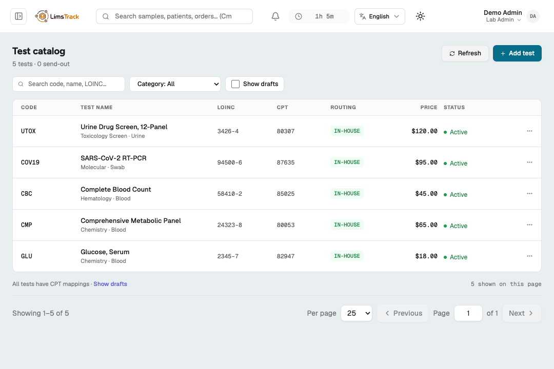 Test catalog with LOINC and CPT codes, routing and pricing
